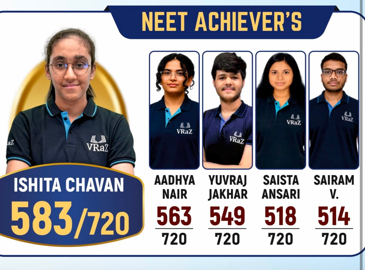 NEET Achievers Poster